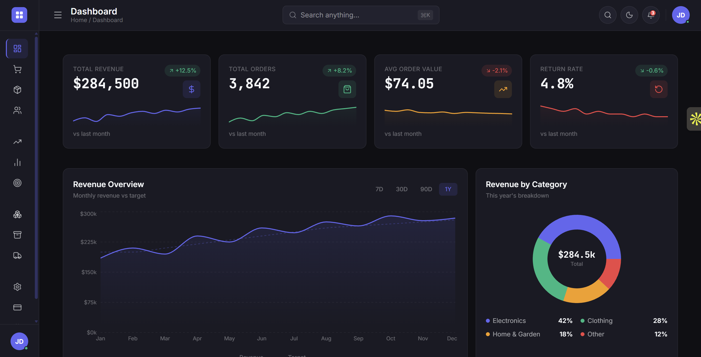 NEXUS DASHBOARD